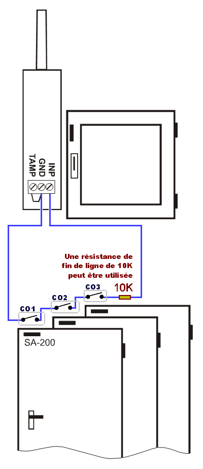 mettre plusieurs dtecteur contacteur d'ouverture sans fil  plusieurs porte ou fentre sur la mme zone du contacteur sans fil de l'alarme