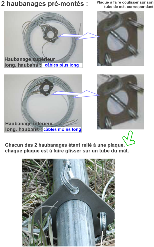 les plaques des haubans doivent tre bien plaques en fin de course sur chacun de leur tube correspondant