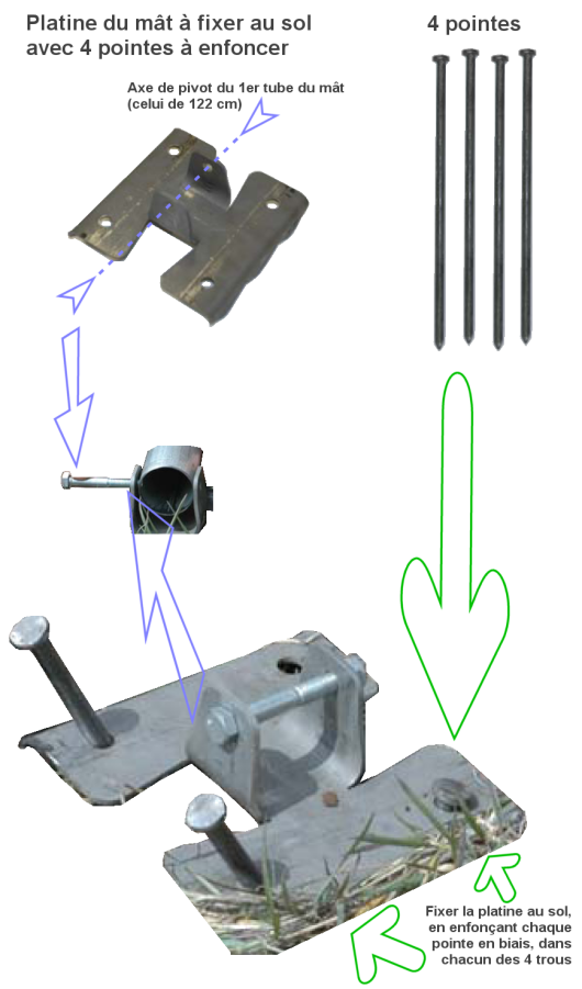 pose de la platine du mat de l'olienne air breeze