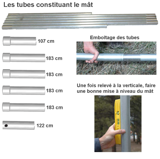 les tubes du mat de l'olienne air breeze