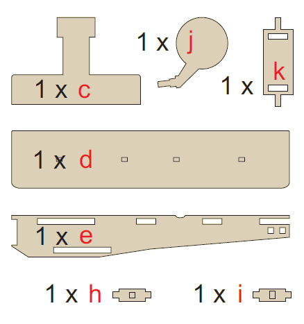 pieces des ailes et du fuselage du triplan en bois