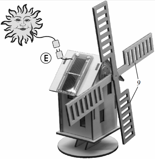 finalisation de la construction du moulin a vent solaire et branchement de la cellule photovoltaique