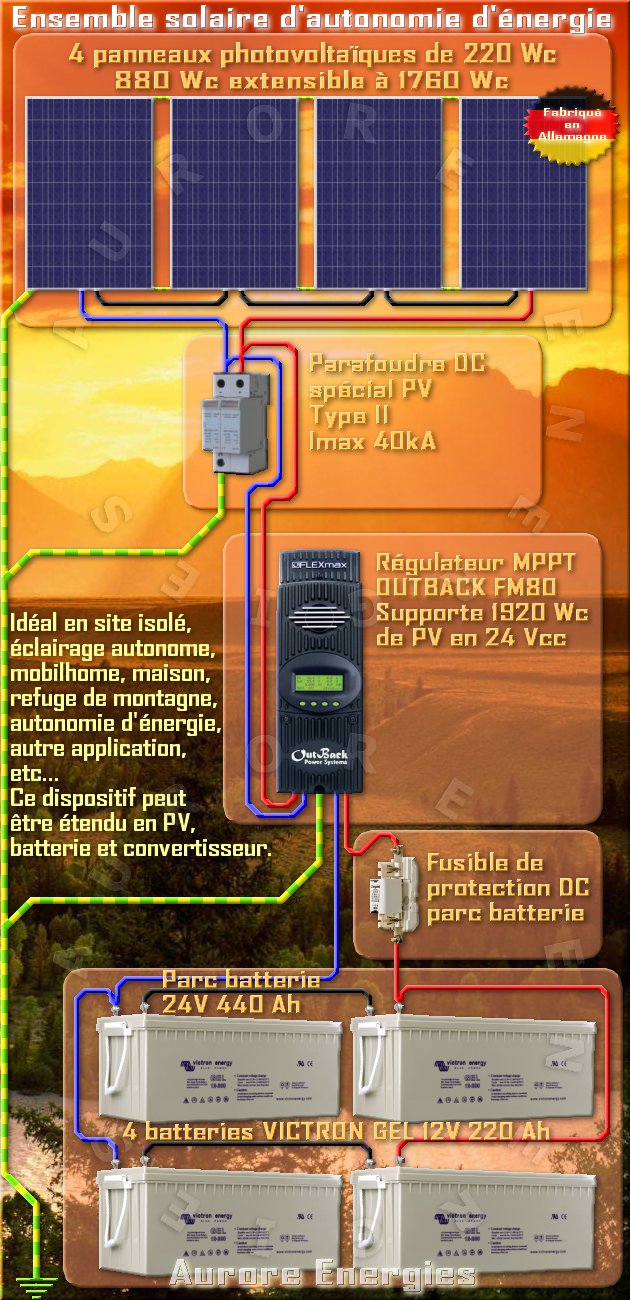 kit solaire autonome de 880w extensible  1760w