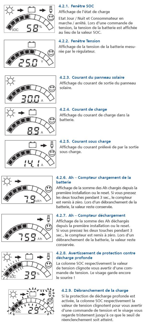 panel des divers affichages visibles sur ecran lcd du regulateur de charge solaire steca PR1010