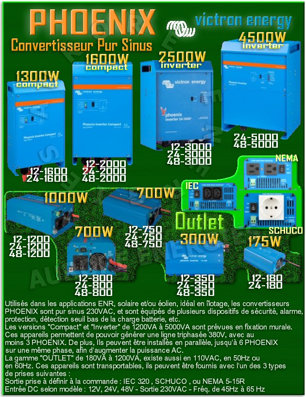 VICTRON ENERGY convertisseur PHOENIX 180 PHOENIX 350 PHOENIX 800 PHOENIX 1200 PHOENIX 1600 PHOENIX 2000 PHOENIX 3000 PHOENIX 5000 PHOENIX Inverter PHOENIX Outlet PHOENIX Compact